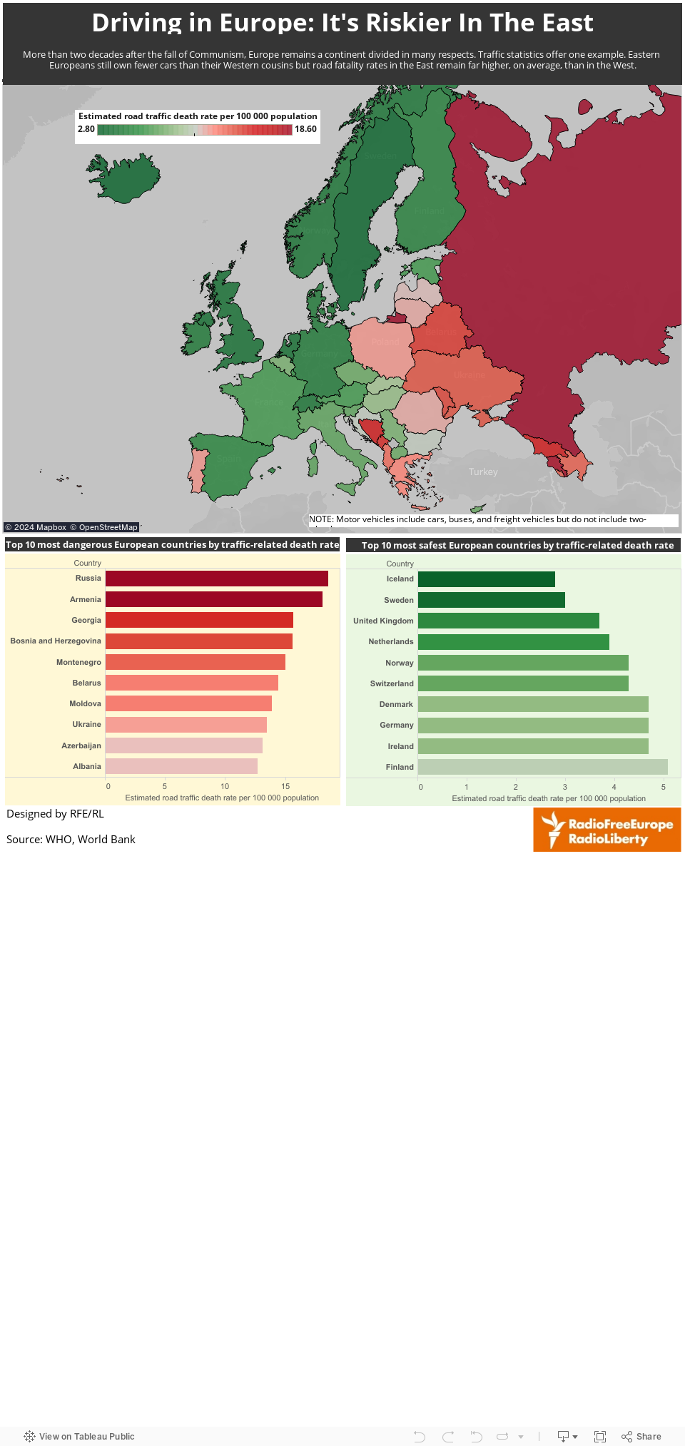 Europe's Most Dangerous Countries For Road Traffic Accidents 
