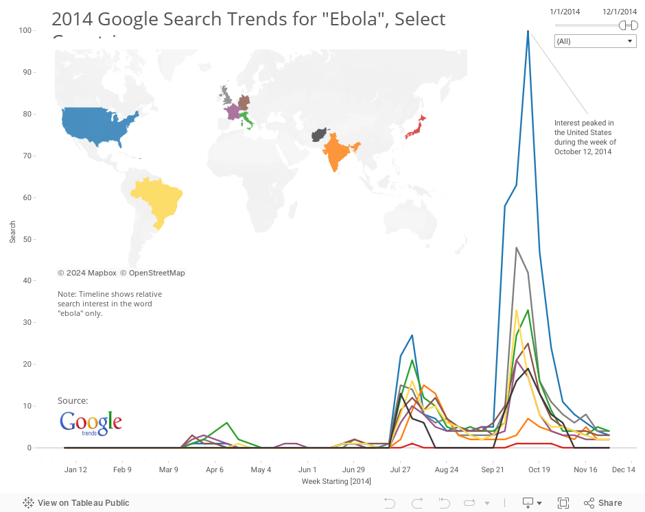 EbolaSearchTrends 
