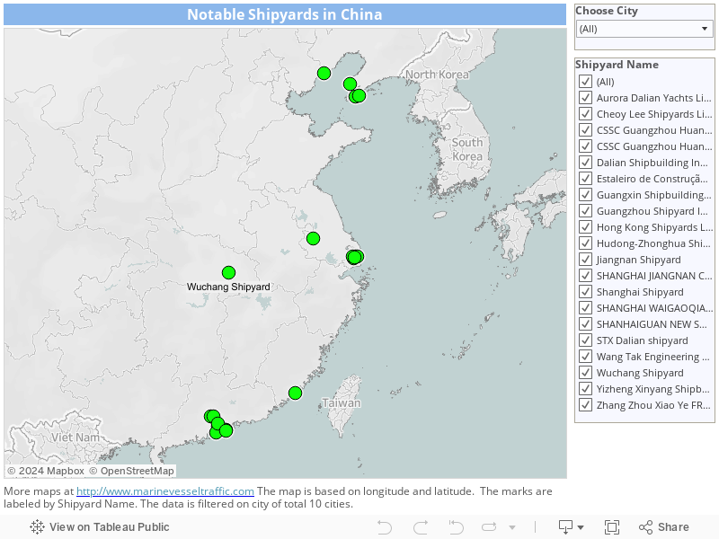 Notable Shipyards in China 