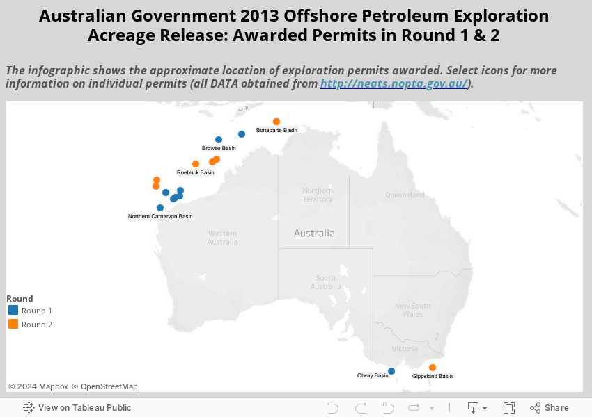 Australian Government 2013 Offshore Petroleum Exploration Acreage Release: Awarded Permits in Round 1 & 2 The infographic shows the approximate location of exploration permits awarded. Select icons for more information on individual permits (all DATA ob 
