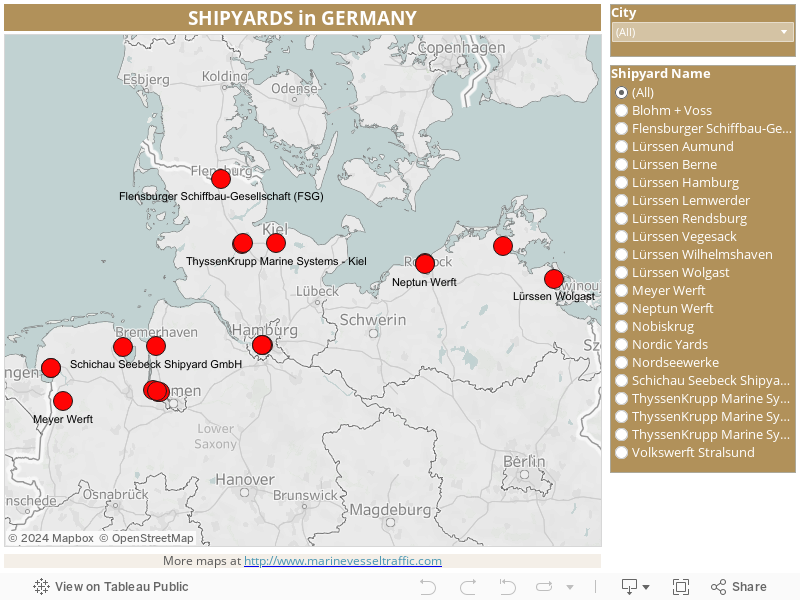 SHIPYARDS in GERMANY 